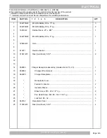 Preview for 45 page of Textron EZGO EXPRESS S4 Service & Parts Manual