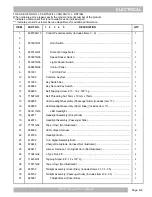 Preview for 47 page of Textron EZGO EXPRESS S4 Service & Parts Manual