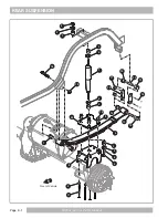 Предварительный просмотр 72 страницы Textron EZGO EXPRESS S4 Service & Parts Manual