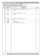 Preview for 88 page of Textron EZGO EXPRESS S4 Service & Parts Manual