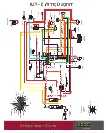 Preview for 8 page of Textron Ezgo RXV-E Troubleshooting Manual