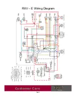 Preview for 9 page of Textron Ezgo RXV-E Troubleshooting Manual