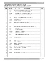 Preview for 45 page of Textron EZGO RXV ELiTE SHUTTLE 2 + 2 Service & Parts Manual