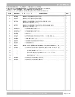 Preview for 53 page of Textron EZGO RXV ELiTE SHUTTLE 2 + 2 Service & Parts Manual