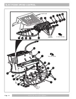 Preview for 60 page of Textron EZGO RXV ELiTE SHUTTLE 2 + 2 Service & Parts Manual