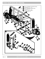 Preview for 68 page of Textron EZGO RXV ELiTE SHUTTLE 2 + 2 Service & Parts Manual