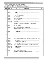 Предварительный просмотр 109 страницы Textron EZGO RXV ELiTE SHUTTLE 2 + 2 Service & Parts Manual