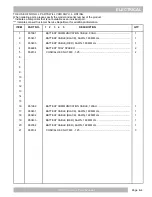 Preview for 55 page of Textron EZGO TXT ELiTE FREEDOM Service & Parts Manual