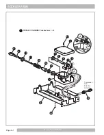 Предварительный просмотр 10 страницы Textron EZGO TXT FLEET Service & Parts Manual