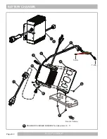 Предварительный просмотр 16 страницы Textron EZGO TXT FLEET Service & Parts Manual