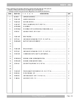 Предварительный просмотр 23 страницы Textron EZGO TXT FLEET Service & Parts Manual