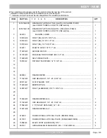 Предварительный просмотр 25 страницы Textron EZGO TXT FLEET Service & Parts Manual