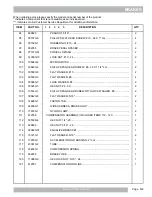 Предварительный просмотр 45 страницы Textron EZGO TXT FLEET Service & Parts Manual