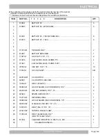 Предварительный просмотр 47 страницы Textron EZGO TXT FLEET Service & Parts Manual