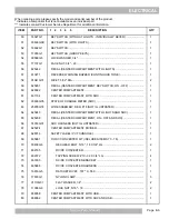 Предварительный просмотр 51 страницы Textron EZGO TXT FLEET Service & Parts Manual