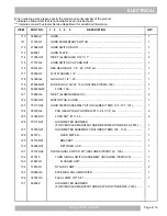 Предварительный просмотр 55 страницы Textron EZGO TXT FLEET Service & Parts Manual