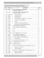 Предварительный просмотр 57 страницы Textron EZGO TXT FLEET Service & Parts Manual