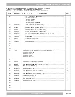 Предварительный просмотр 83 страницы Textron EZGO TXT FLEET Service & Parts Manual