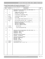 Предварительный просмотр 95 страницы Textron EZGO TXT FLEET Service & Parts Manual