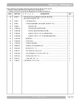 Предварительный просмотр 101 страницы Textron EZGO TXT FLEET Service & Parts Manual