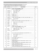 Предварительный просмотр 117 страницы Textron EZGO TXT FLEET Service & Parts Manual