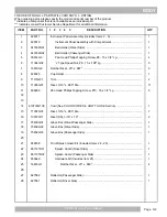 Preview for 23 page of Textron EZGO TXT SHUTTLE 2+2 Service & Parts Manual