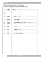 Preview for 38 page of Textron EZGO TXT SHUTTLE 2+2 Service & Parts Manual