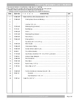 Предварительный просмотр 79 страницы Textron EZGO TXT SHUTTLE 2+2 Service & Parts Manual