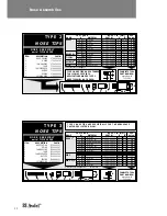 Предварительный просмотр 9 страницы Textron Genesis G2 Instruction Manual