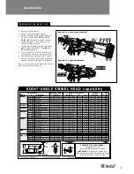 Предварительный просмотр 12 страницы Textron Genesis G2 Instruction Manual