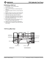 Предварительный просмотр 9 страницы Textron GREENLEE 1725 Instruction Manual