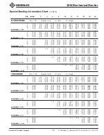 Preview for 15 page of Textron Greenlee 1818 Instruction Manual