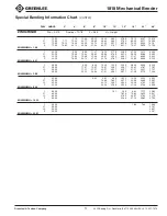 Preview for 17 page of Textron Greenlee 1818 Instruction Manual