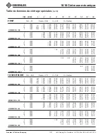 Preview for 32 page of Textron Greenlee 1818 Instruction Manual