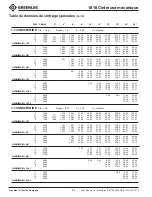 Preview for 34 page of Textron Greenlee 1818 Instruction Manual