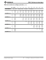 Preview for 35 page of Textron Greenlee 1818 Instruction Manual