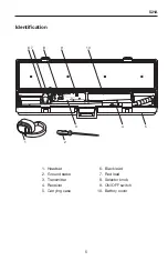 Предварительный просмотр 5 страницы Textron GREENLEE 521A Instruction Manual