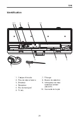 Предварительный просмотр 29 страницы Textron GREENLEE 521A Instruction Manual