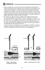 Предварительный просмотр 32 страницы Textron GREENLEE 521A Instruction Manual