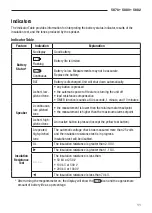 Preview for 12 page of Textron Greenlee 5878 Instruction Manual