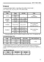 Preview for 16 page of Textron Greenlee 5878 Instruction Manual