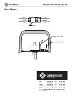 Предварительный просмотр 14 страницы Textron Greenlee 690 Instruction Manual