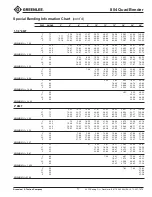 Preview for 17 page of Textron GREENLEE 854 Instruction Manual