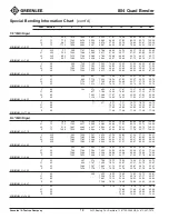 Preview for 18 page of Textron GREENLEE 854 Instruction Manual