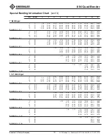 Preview for 19 page of Textron GREENLEE 854 Instruction Manual