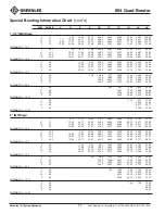 Preview for 20 page of Textron GREENLEE 854 Instruction Manual