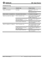 Preview for 24 page of Textron GREENLEE 854 Instruction Manual