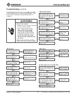 Preview for 25 page of Textron GREENLEE 854 Instruction Manual