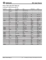 Preview for 40 page of Textron GREENLEE 854 Instruction Manual