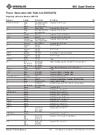 Preview for 48 page of Textron GREENLEE 854 Instruction Manual